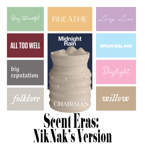 Scent Eras: NikNak's Version
